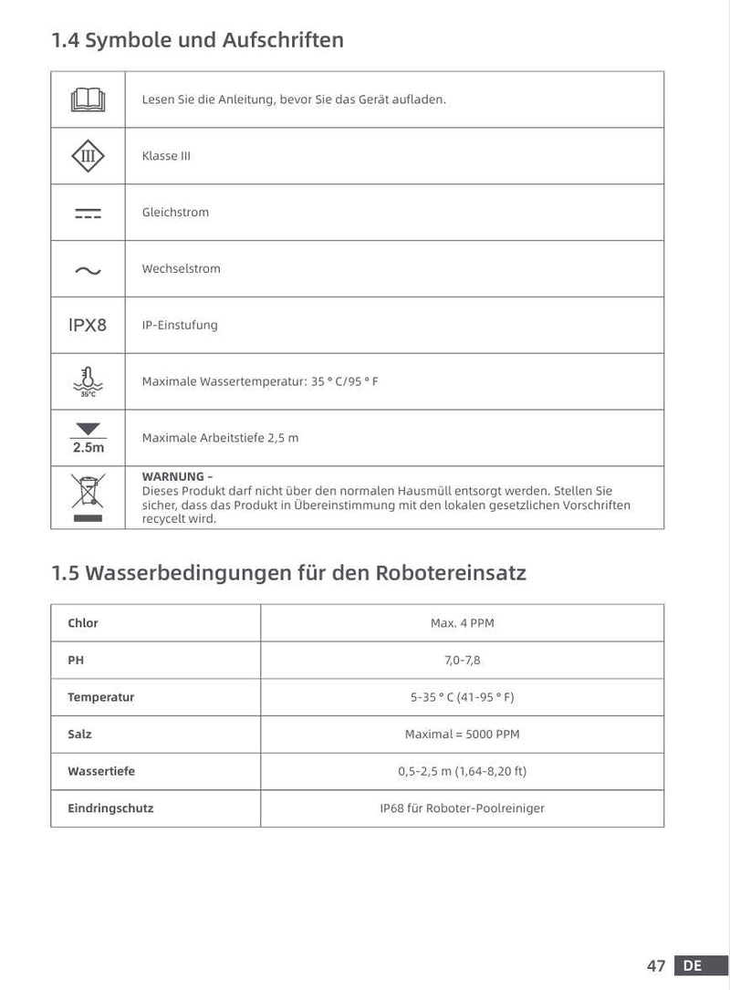Warn- und Sicherheitshinweise