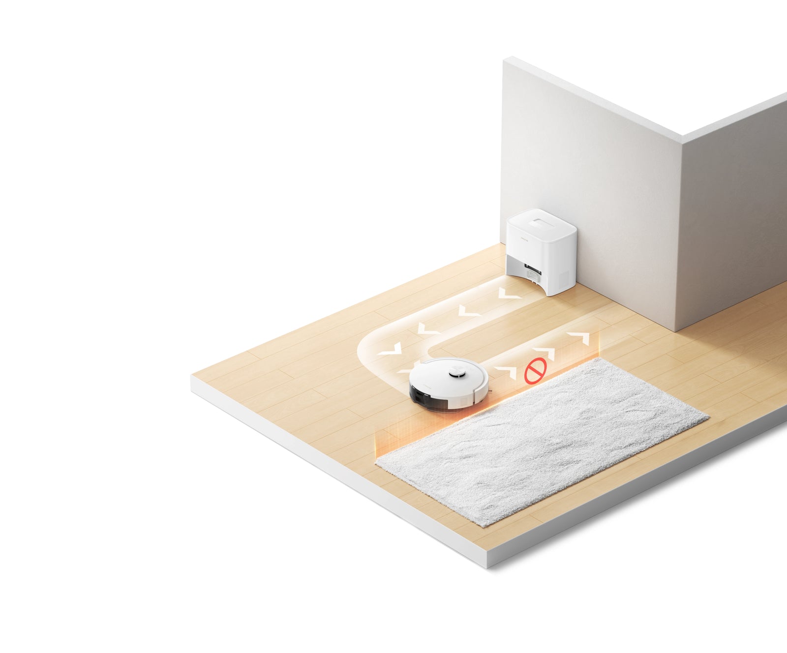 Umgehen und Schützen