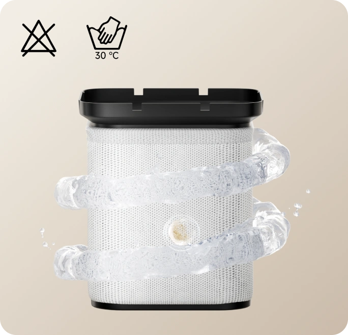 Waschbarer, antibakterieller 3D‑Filter