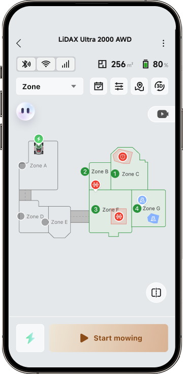 Verwaltung mehrerer Zonen